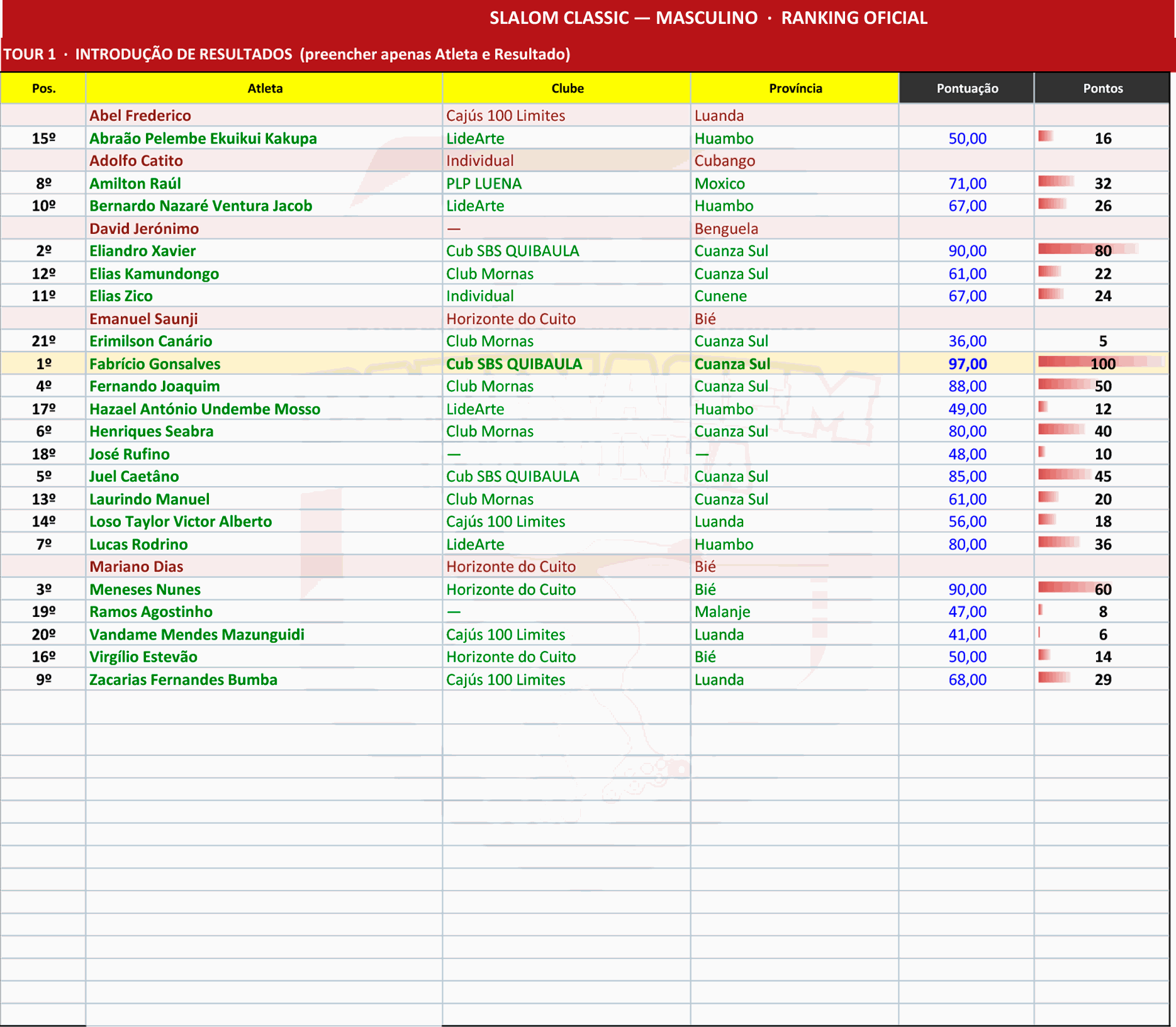Odoo - Sample 2 for three columns