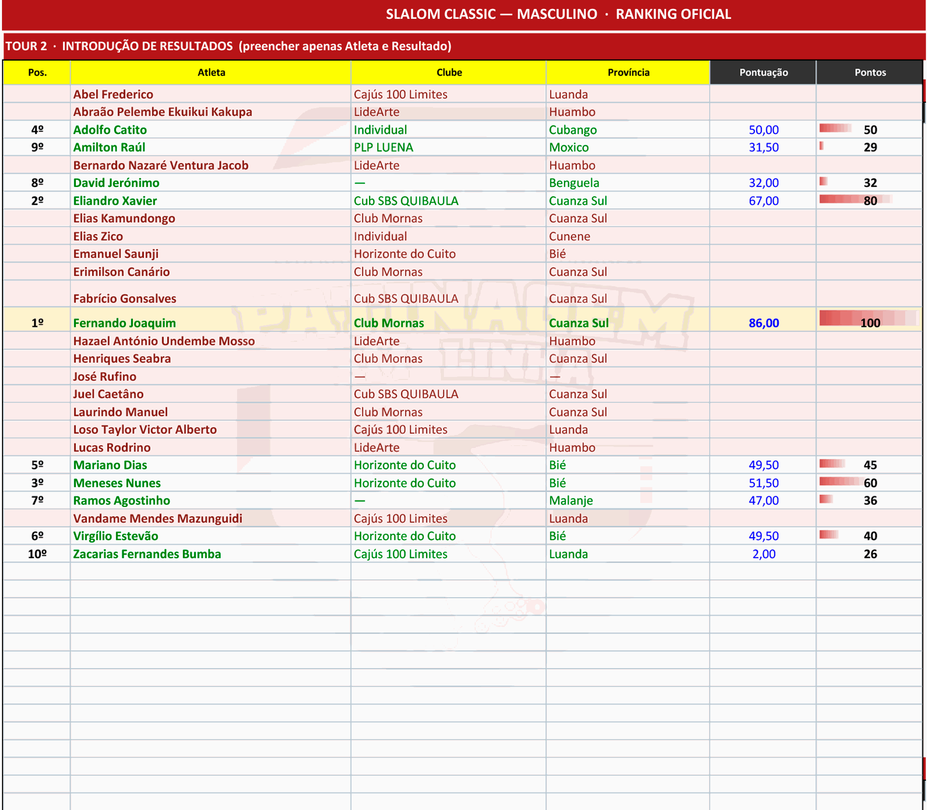 Odoo - Sample 3 for three columns