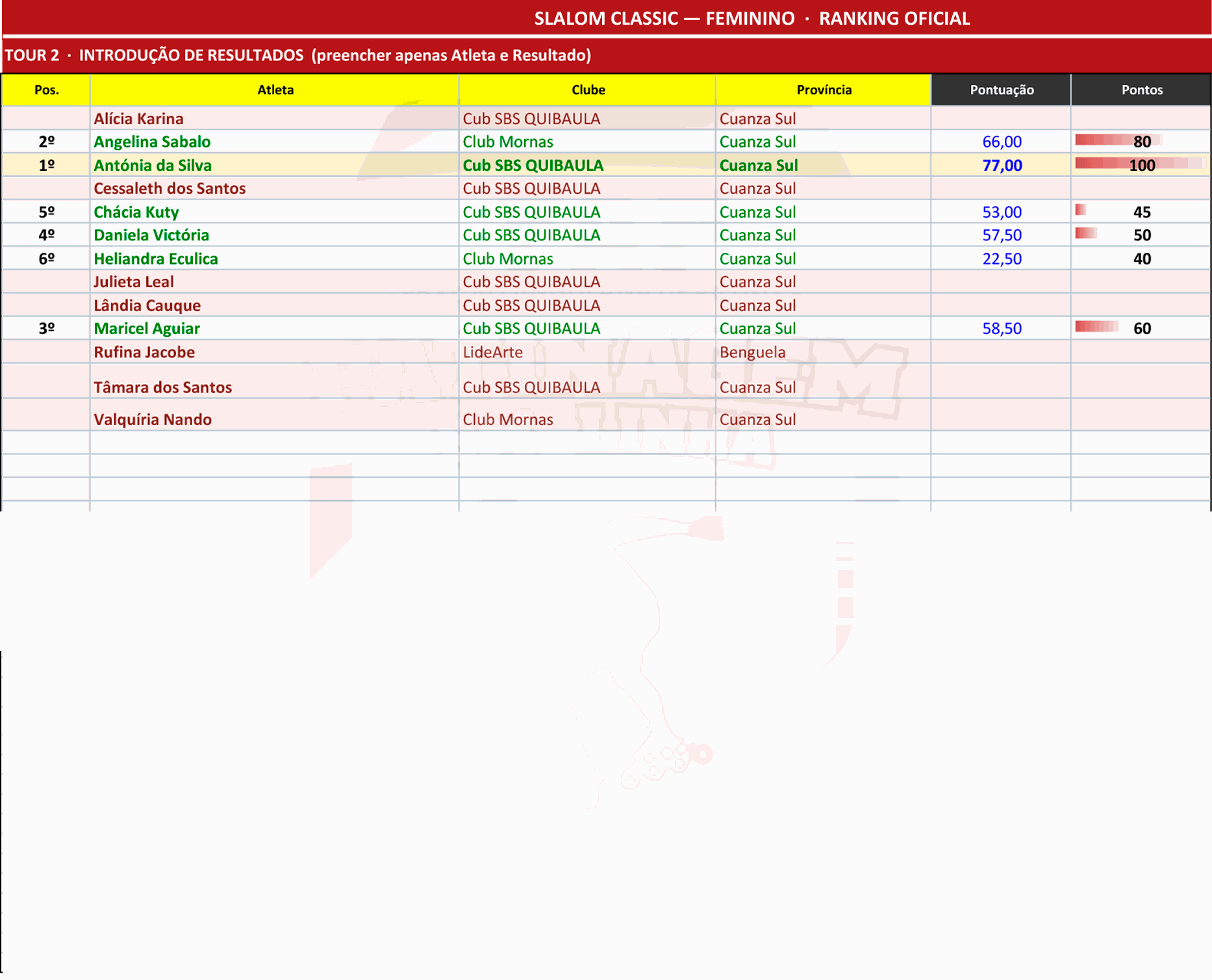 Odoo - Sample 3 for three columns