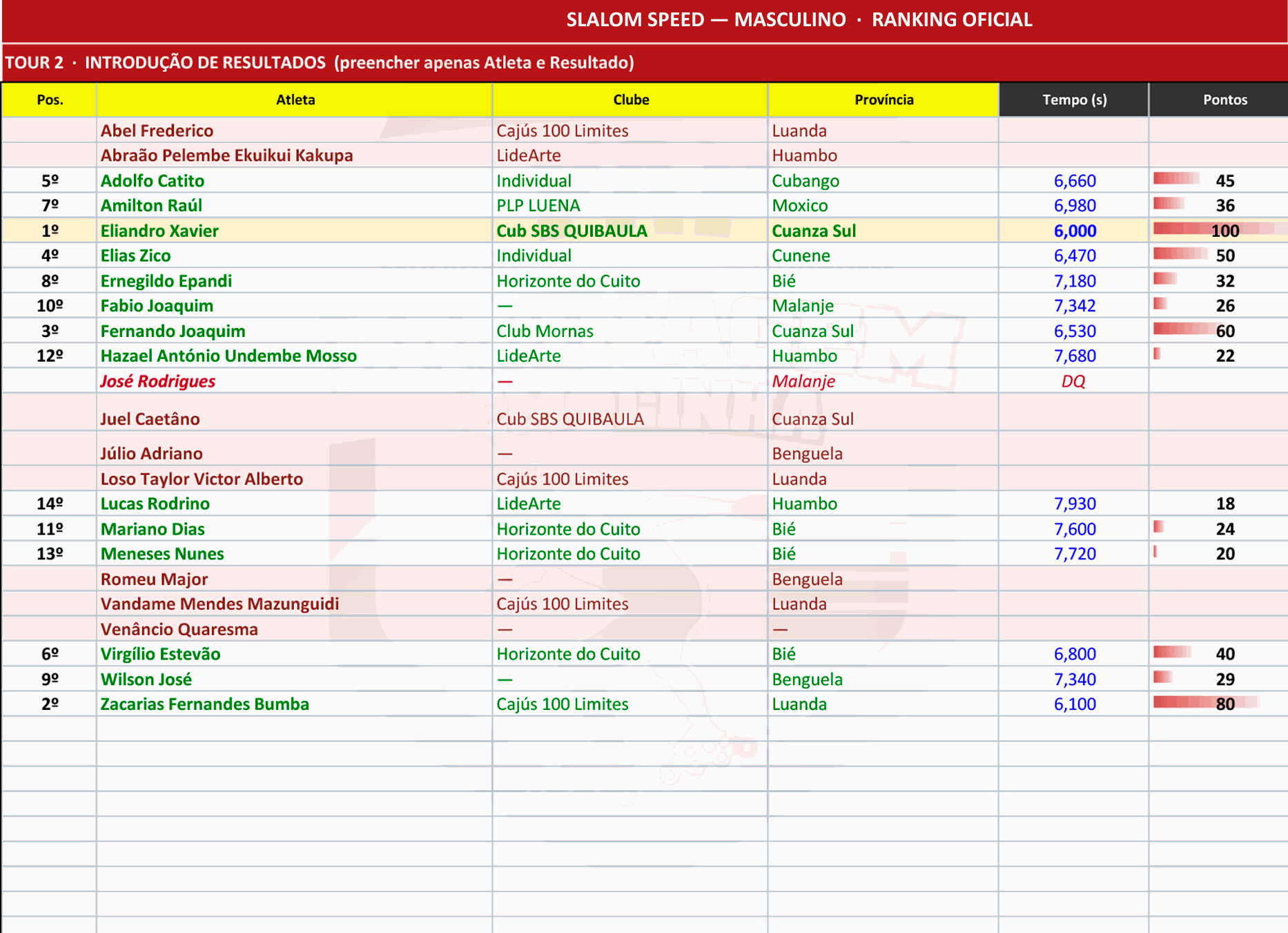 Odoo - Sample 3 for three columns