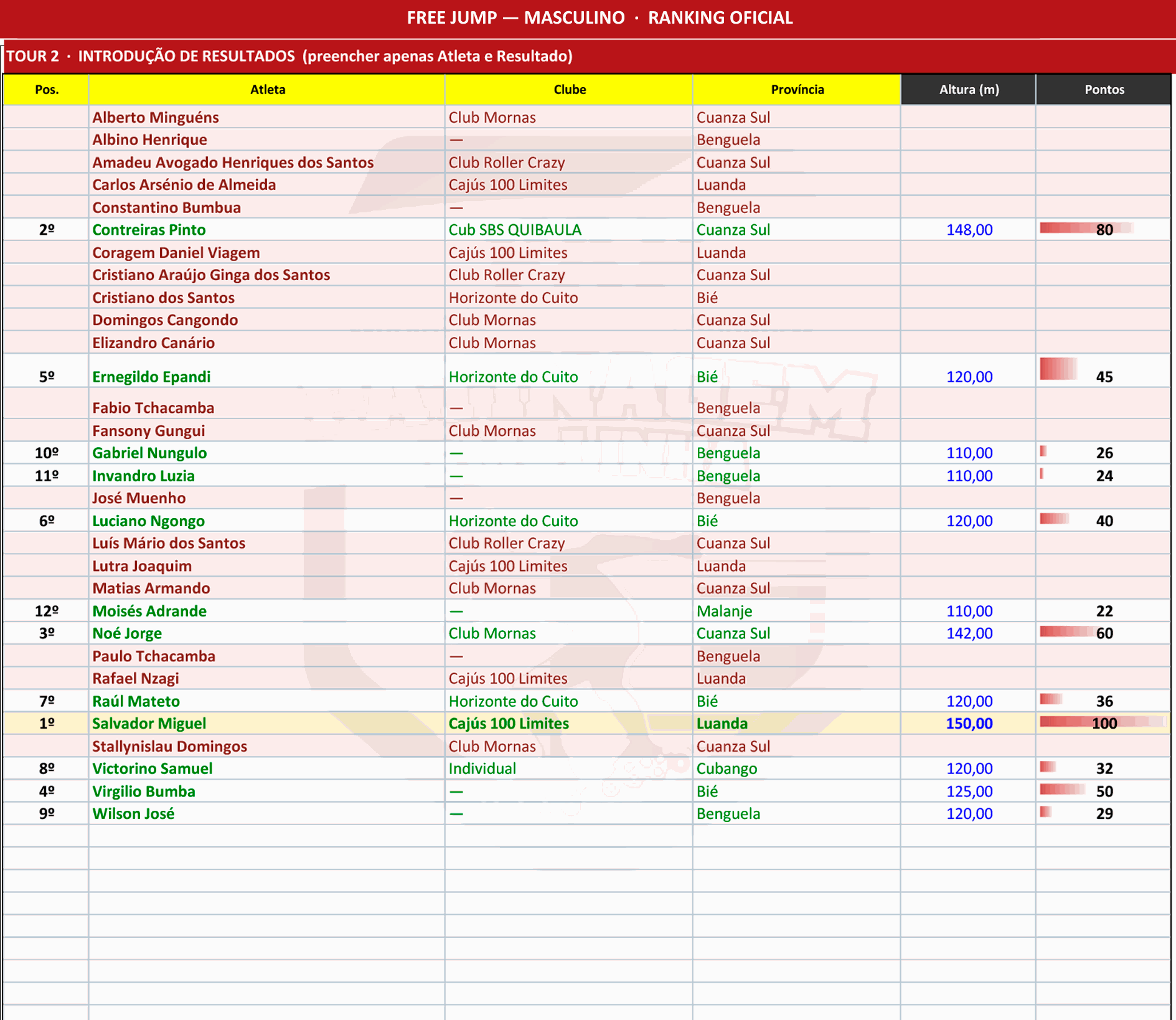 Odoo - Sample 3 for three columns