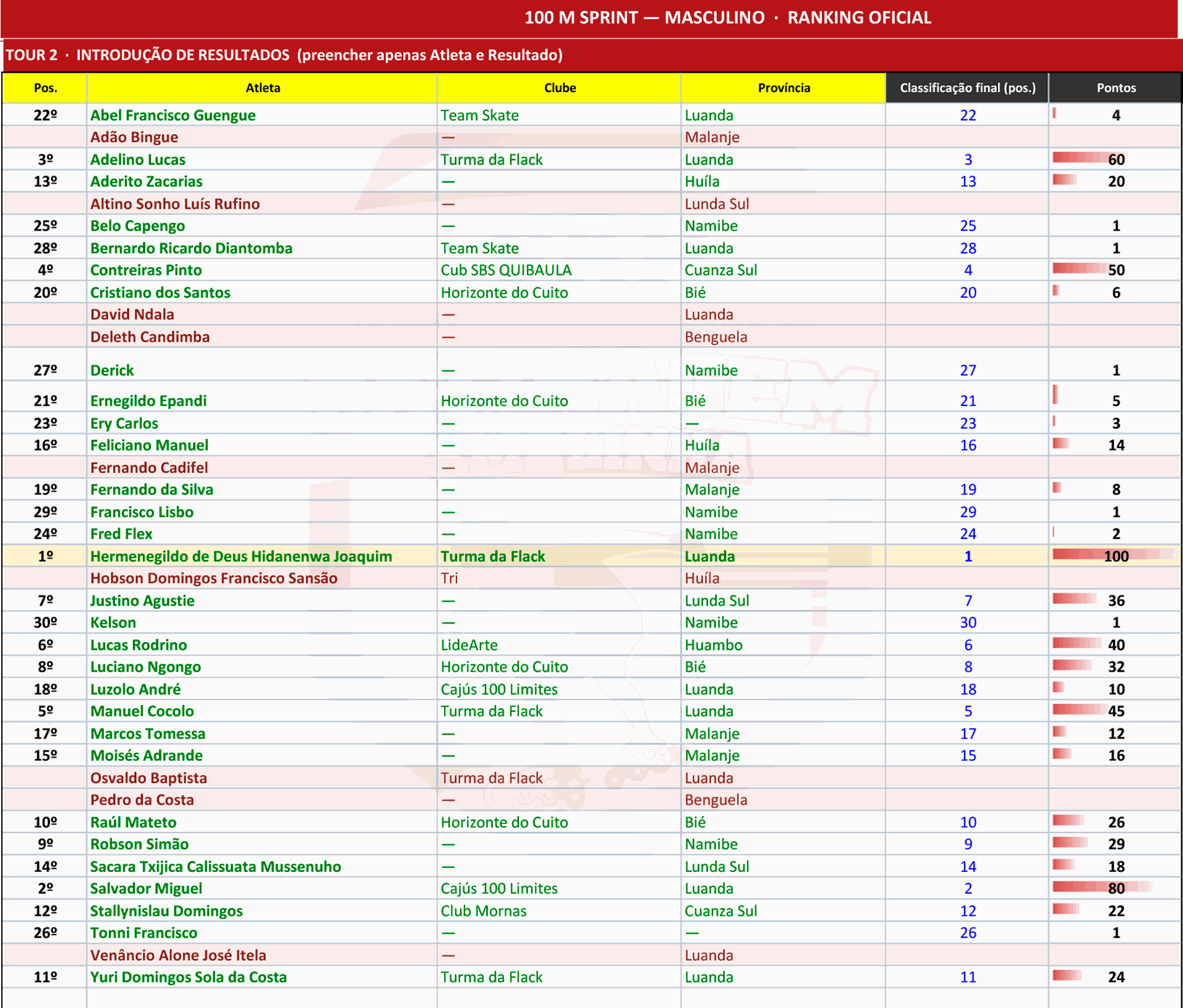Odoo - Sample 3 for three columns