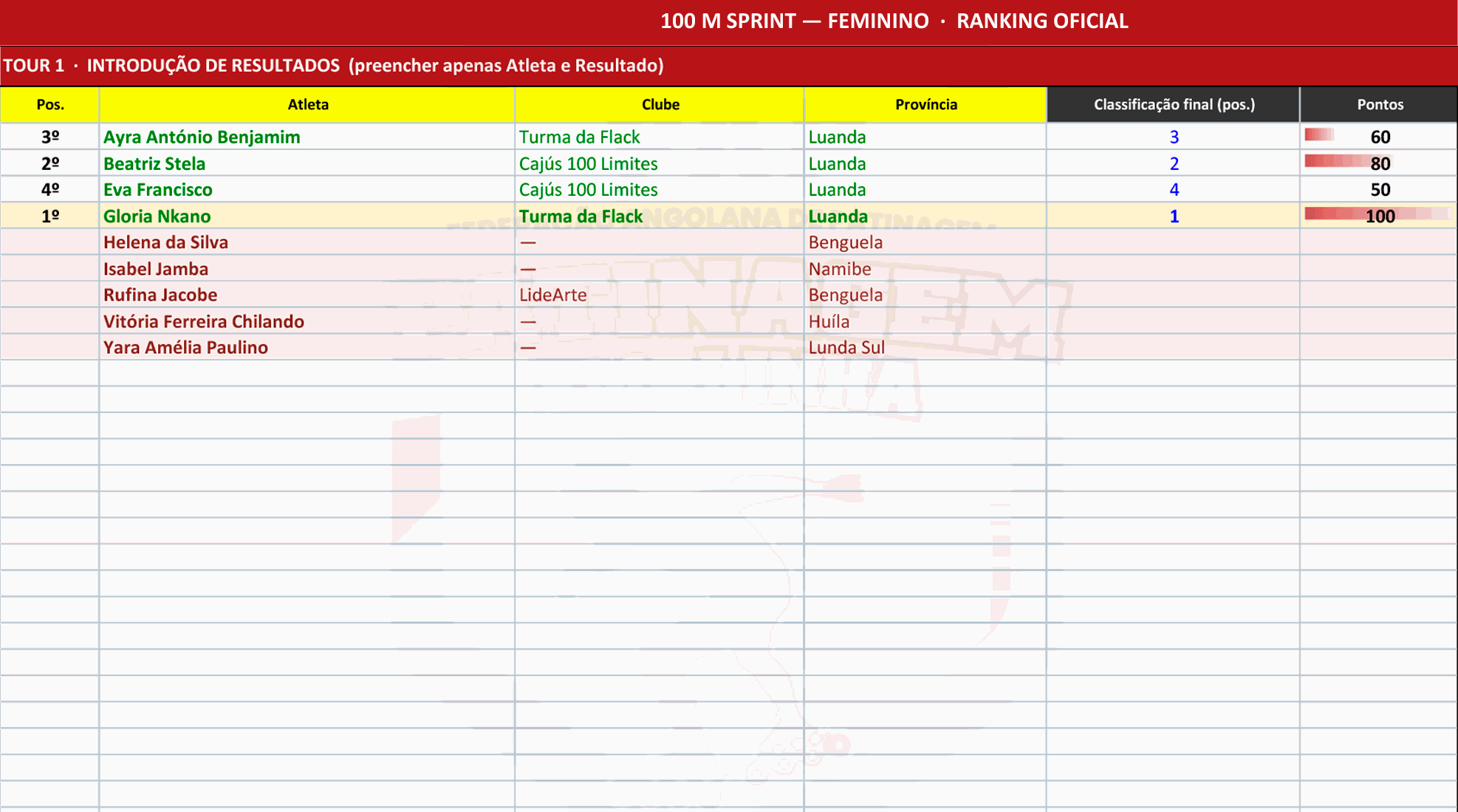 Odoo - Sample 2 for three columns