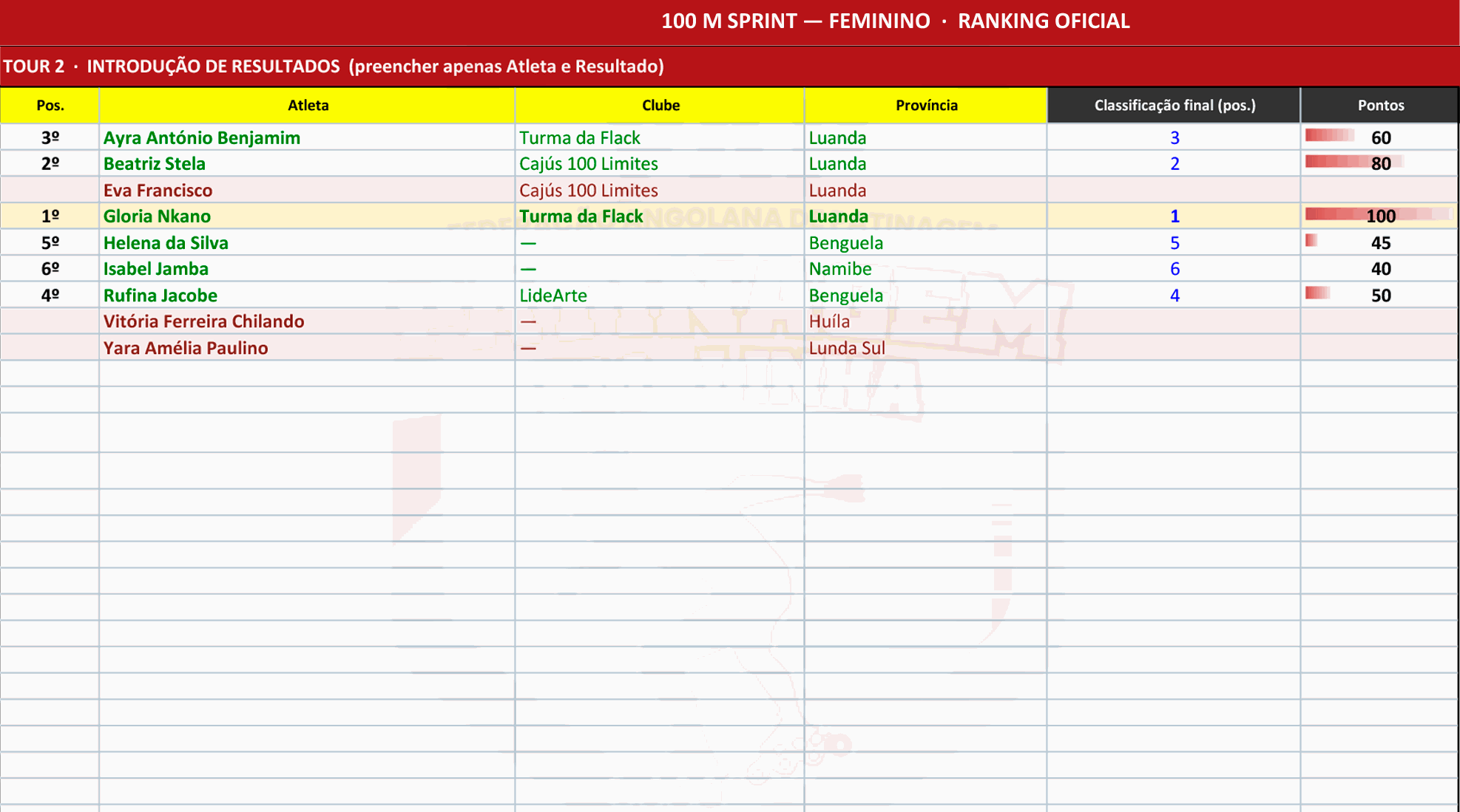 Odoo - Sample 3 for three columns