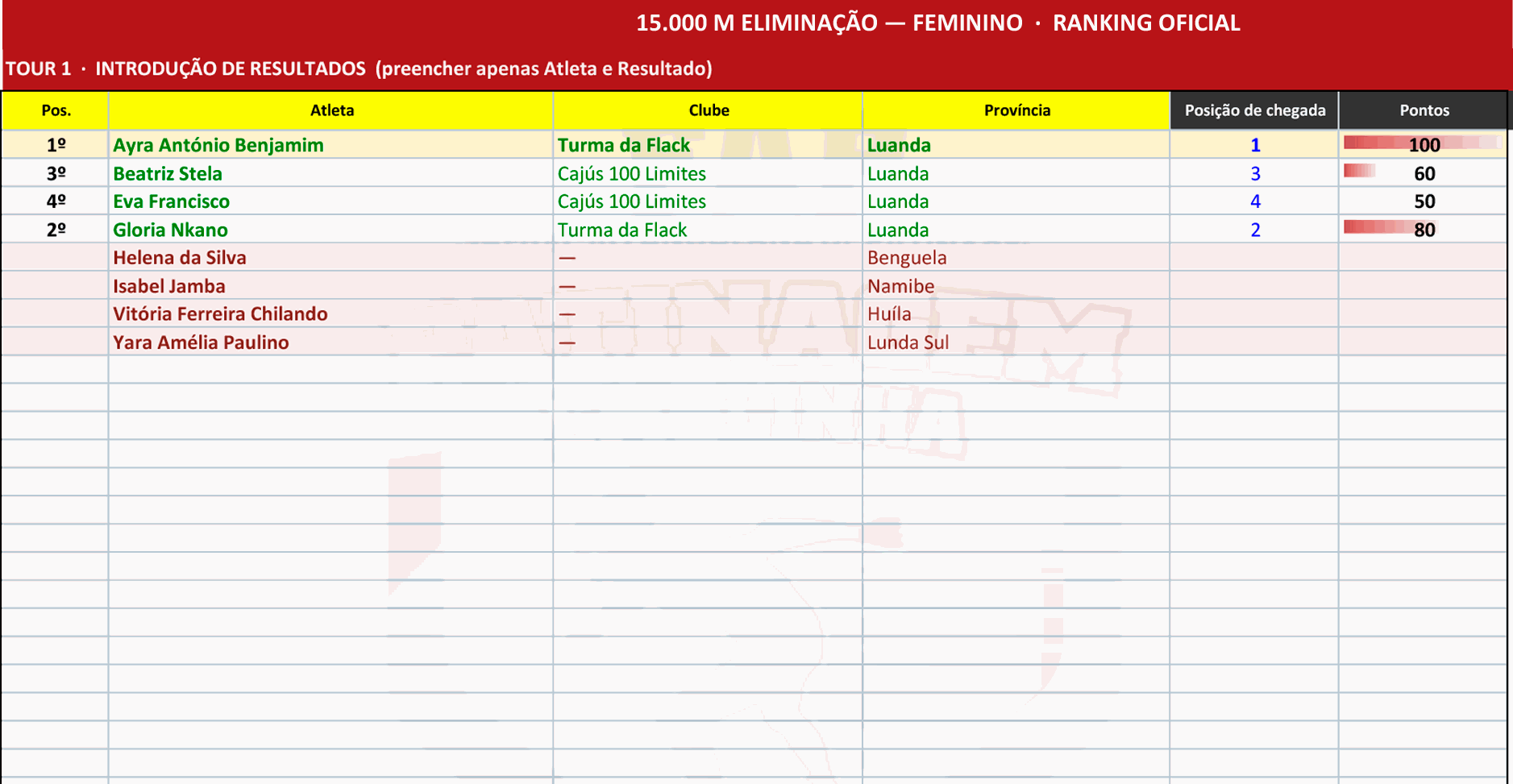 Odoo - Sample 2 for three columns