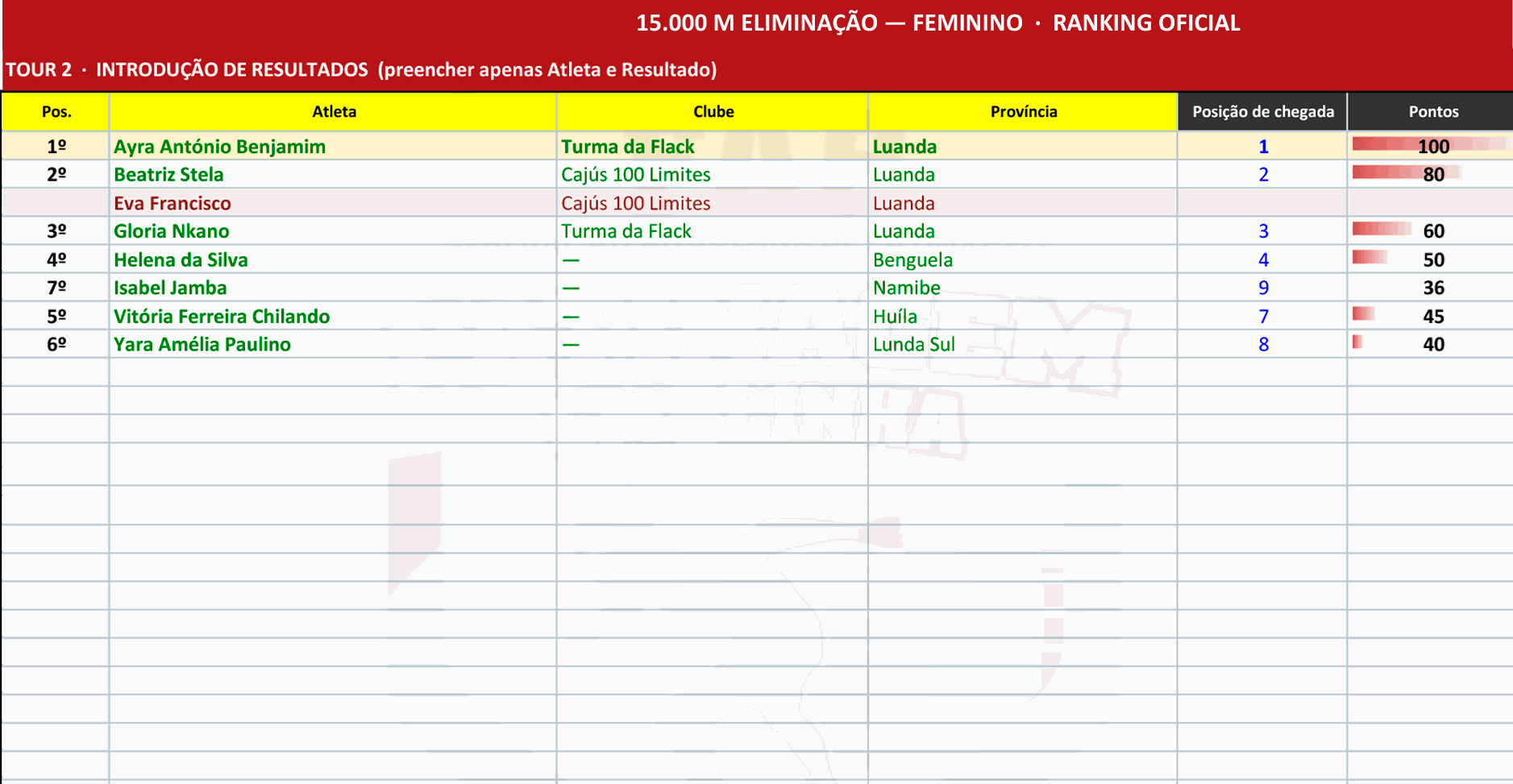 Odoo - Sample 3 for three columns