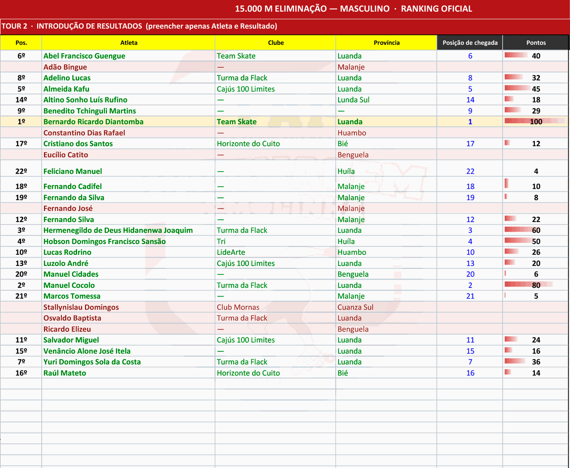 Odoo - Sample 3 for three columns